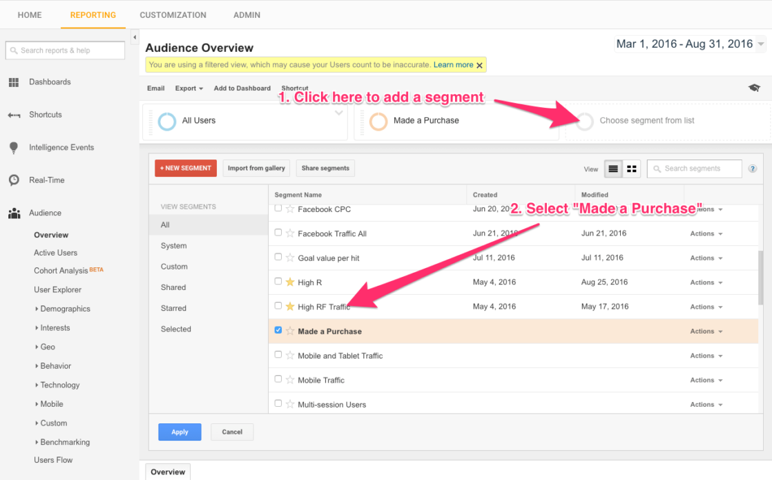 GA Made a purchase segment